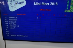 Mini-Meet 2018-054